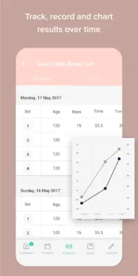 Fitset Workouts android App screenshot 3